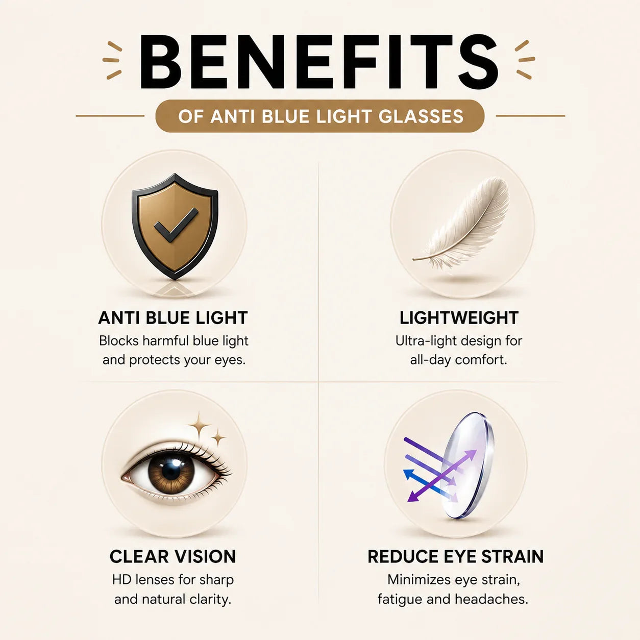 Buy 1 Get 1 Free - Rimless One Power Reading Glasses