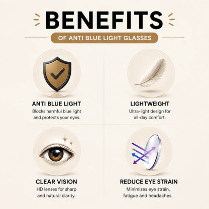 Buy 1 Get 1 Free - Rimless One Power Reading Glasses