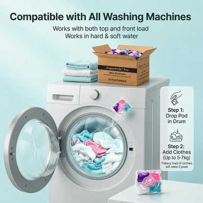 5-in-1 Laundry PowerPods Pro (30 Pods)