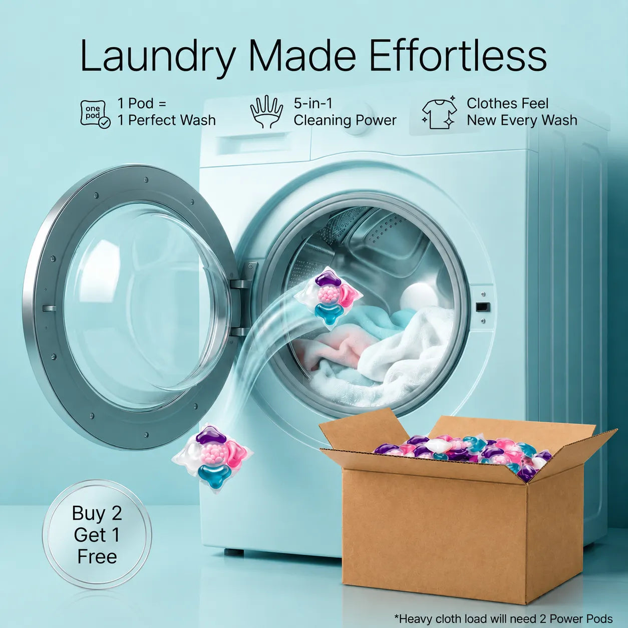 5-in-1 Laundry PowerPods Pro (30 Pods)